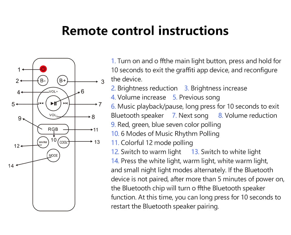 LED Smart Ceiling Lamps RGB APP Remote Control Dimming Modern