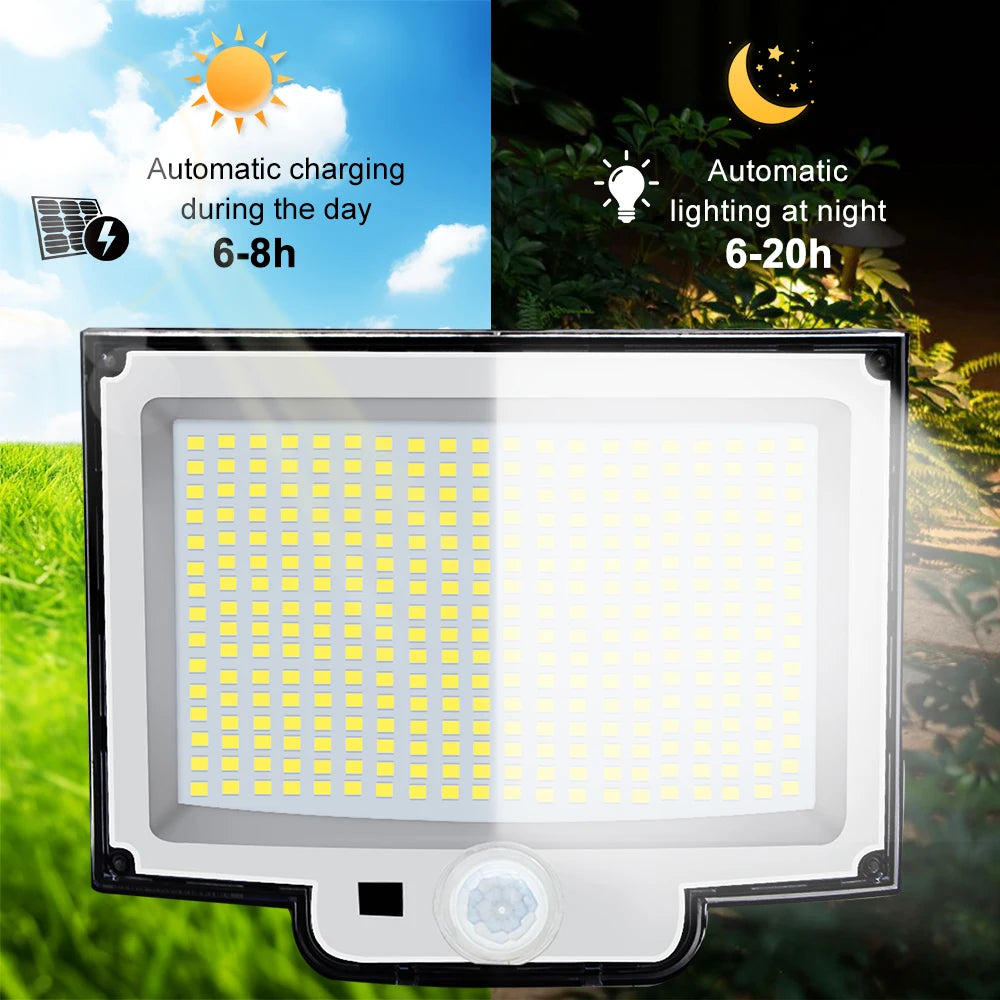 Solar Motion Sensor Security Flood Light