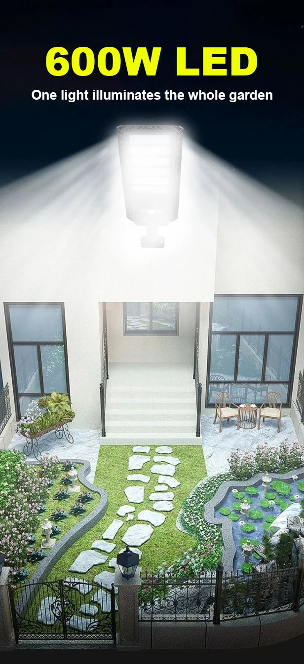Solar Motion Sensor Street Light