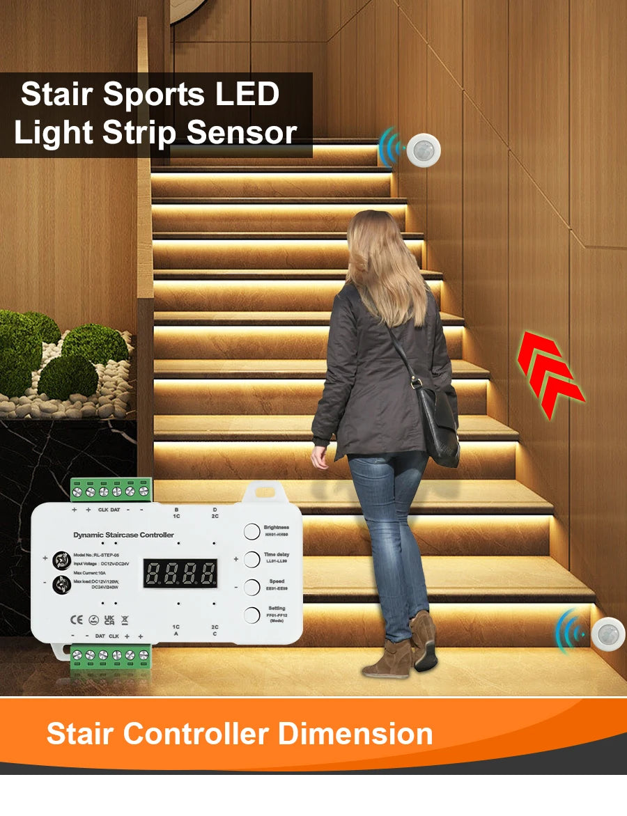 1-40 Steps LED Stair Light Motion Sensor Stairs Lighting With 2 PIR