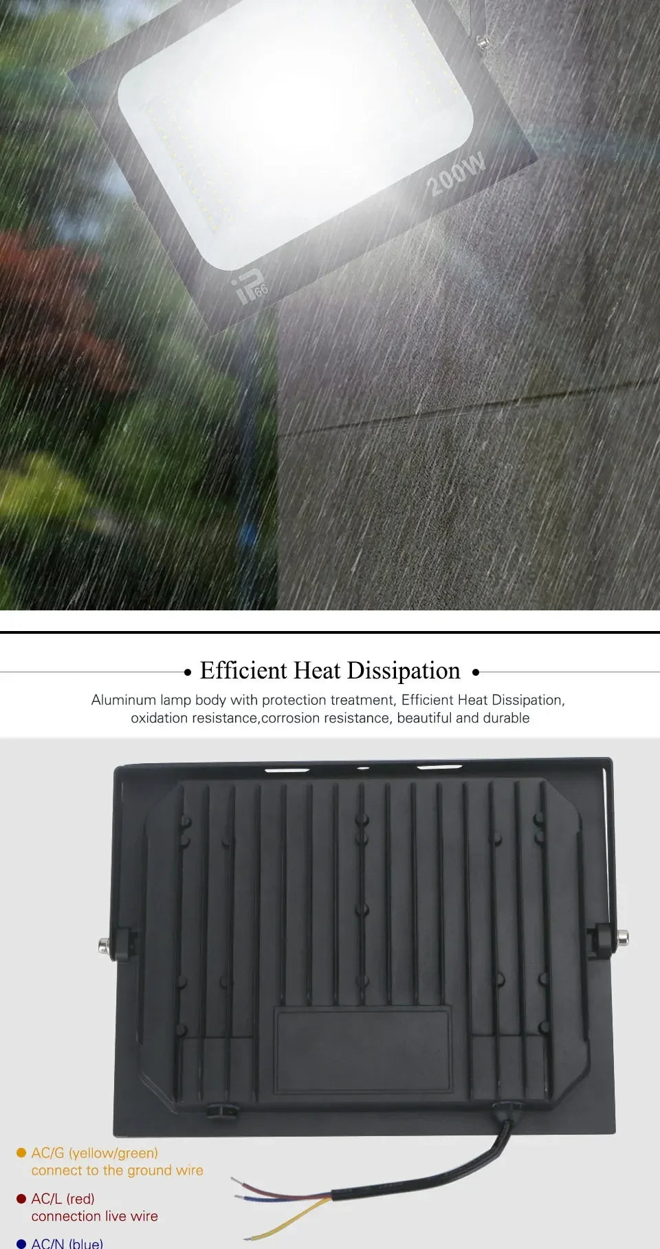 High Output LED Flood Light