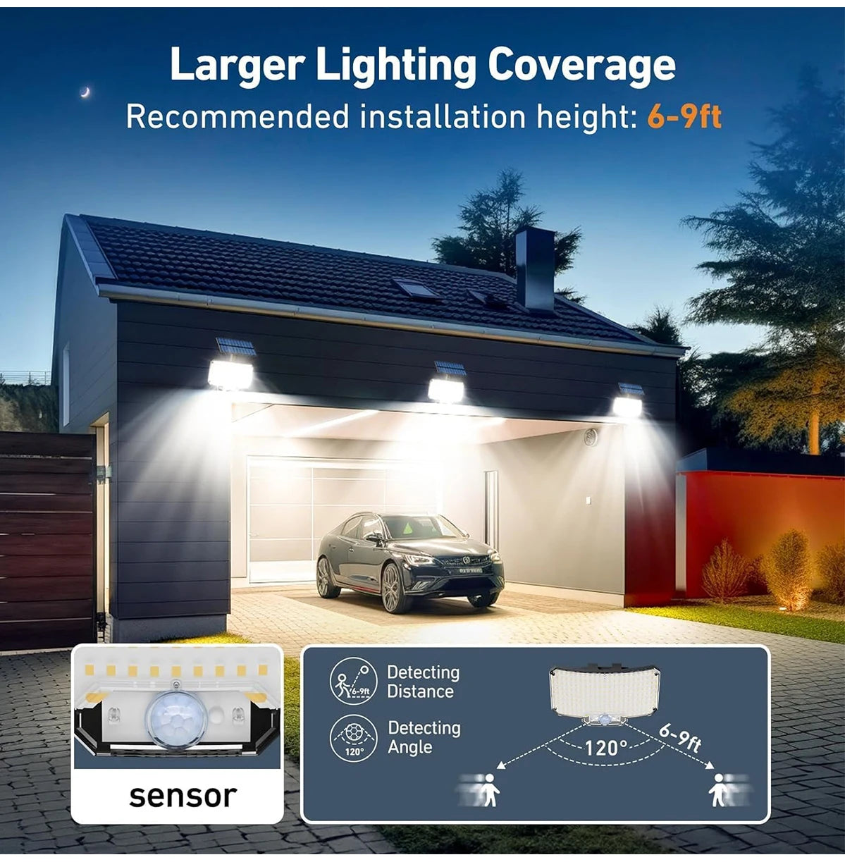 Solar Motion Sensor Flood Light