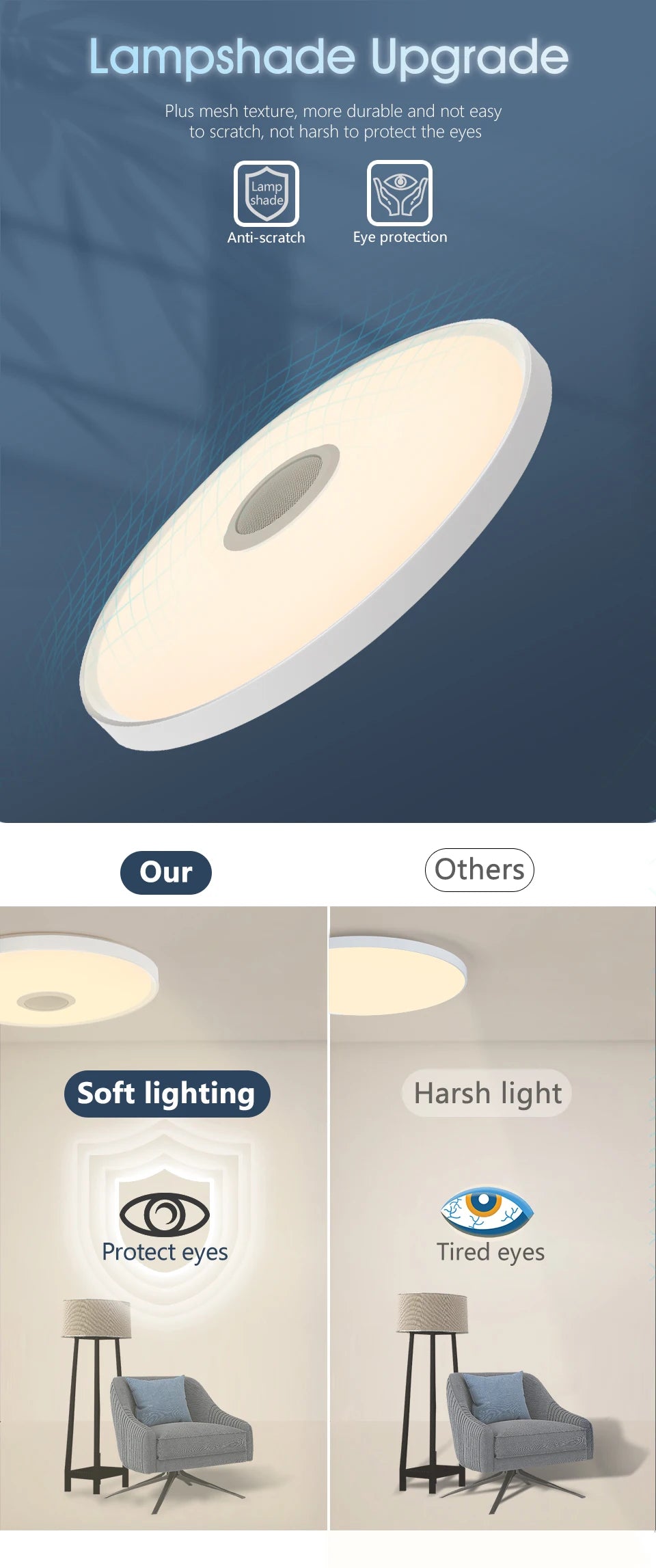 LED Smart Ceiling Lamps RGB APP Remote Control Dimming Modern