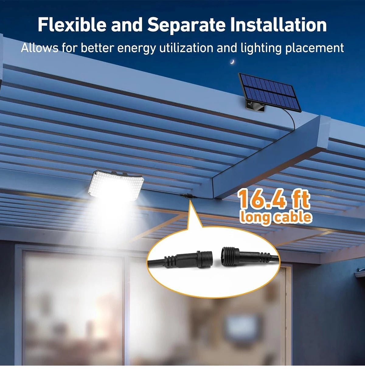 Solar Motion Sensor Flood Light