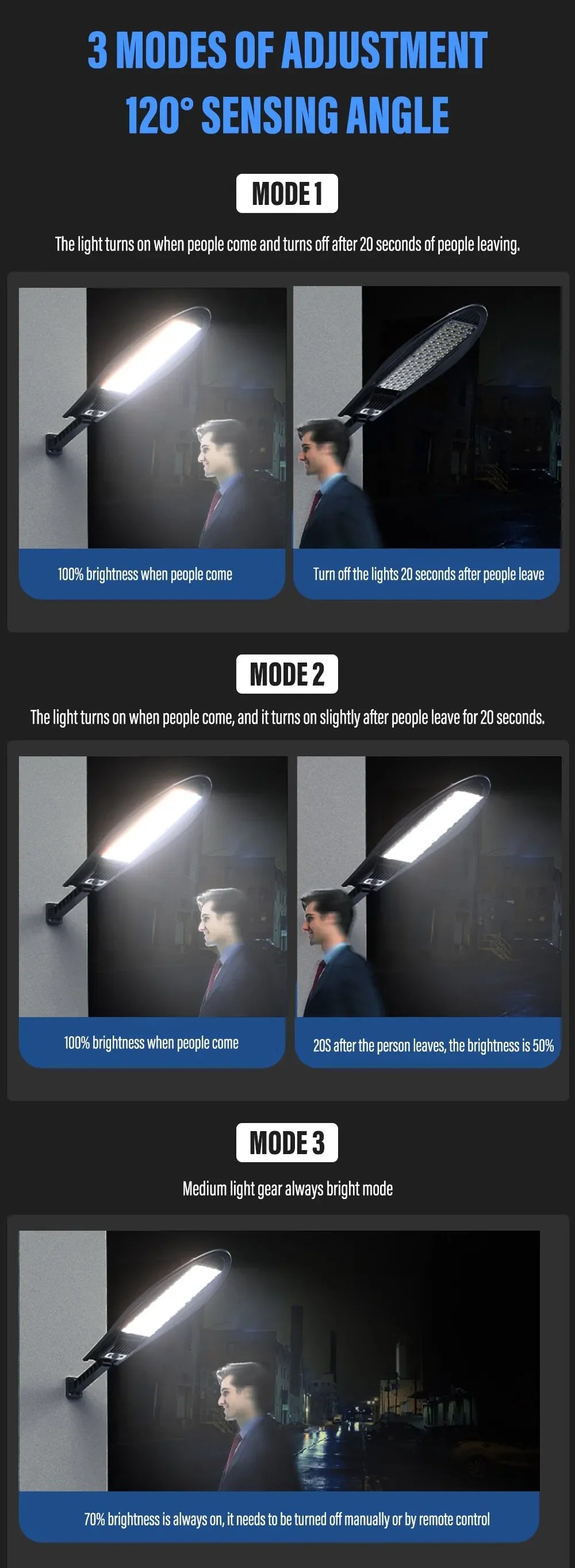 Solar Street Light with Remote Control