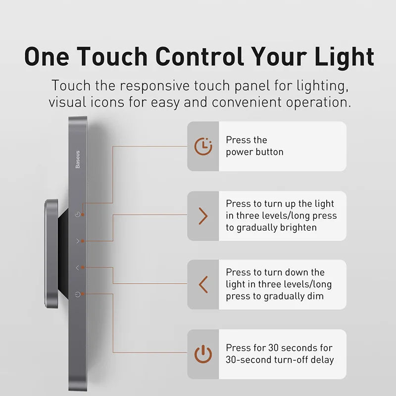Baseus Magnetic Desk Light Bar