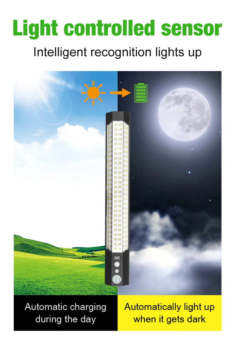 Solar Lights Outdoor Motion Sensor 158LED Flood Lights with Remote