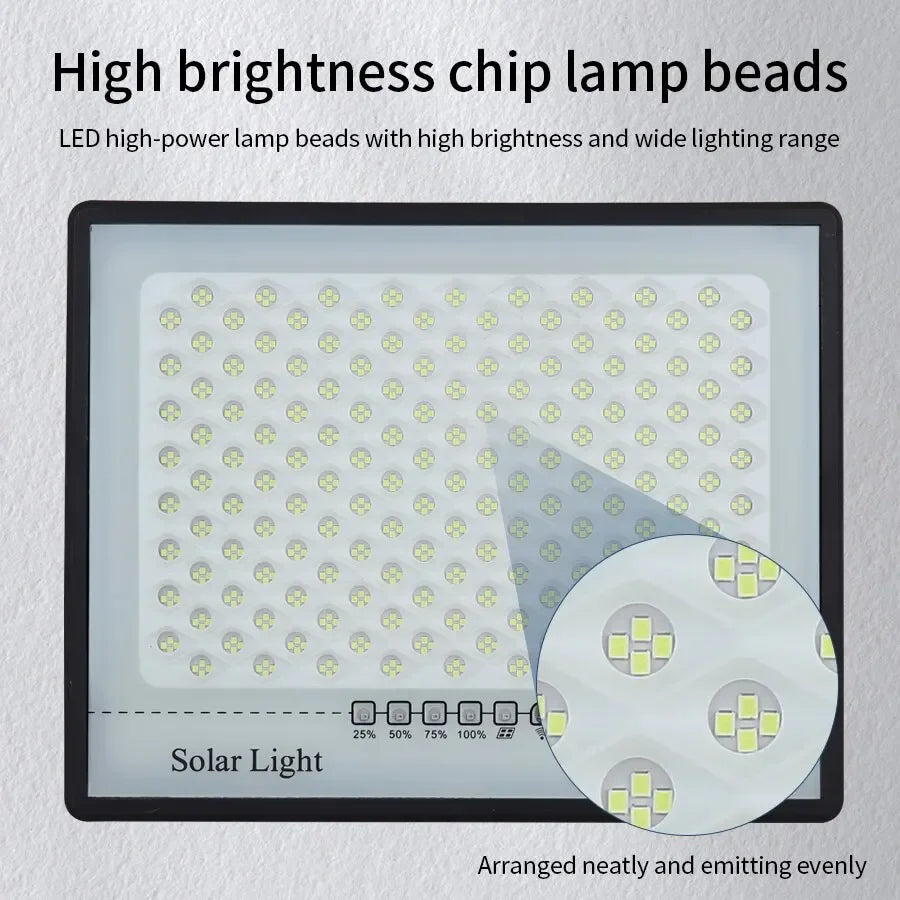 Solar Reflector Flood Spotlight
