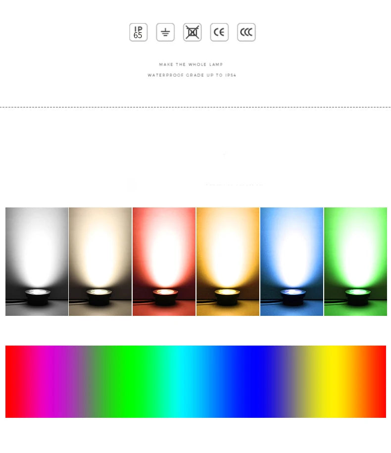 Slim Profile Inground Garden Light