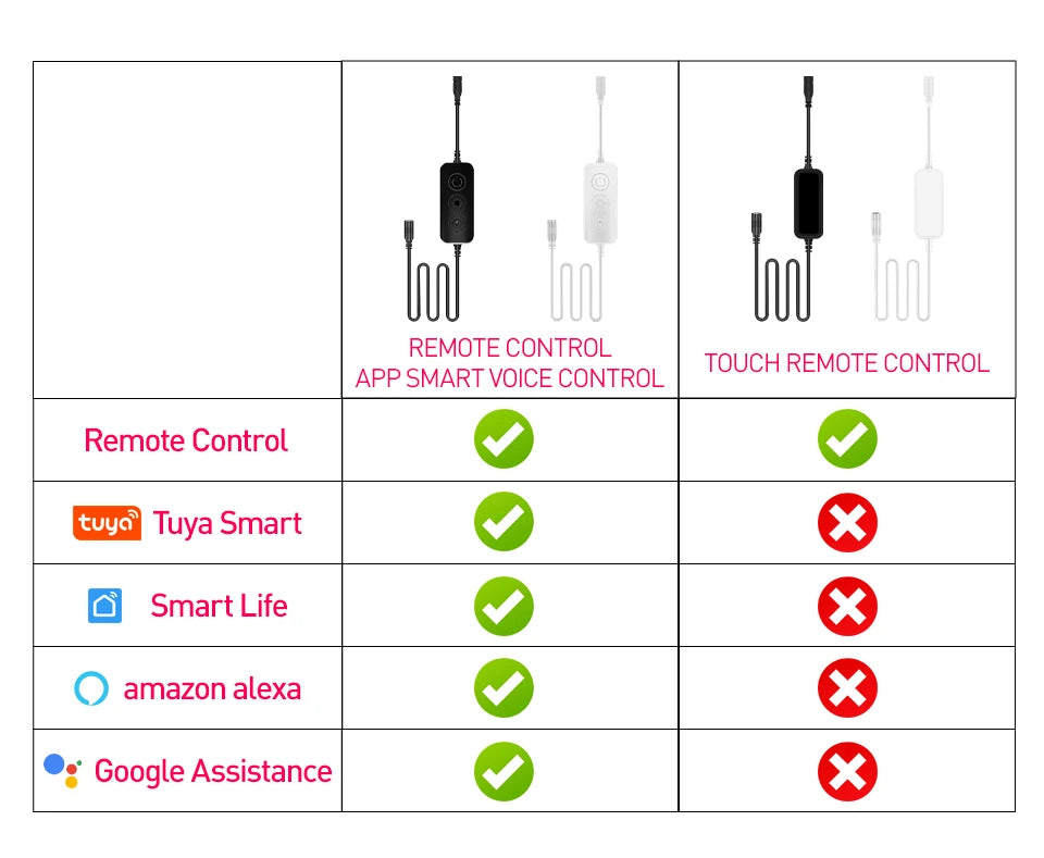 Smart APP RGB Corner Lamp 180cm