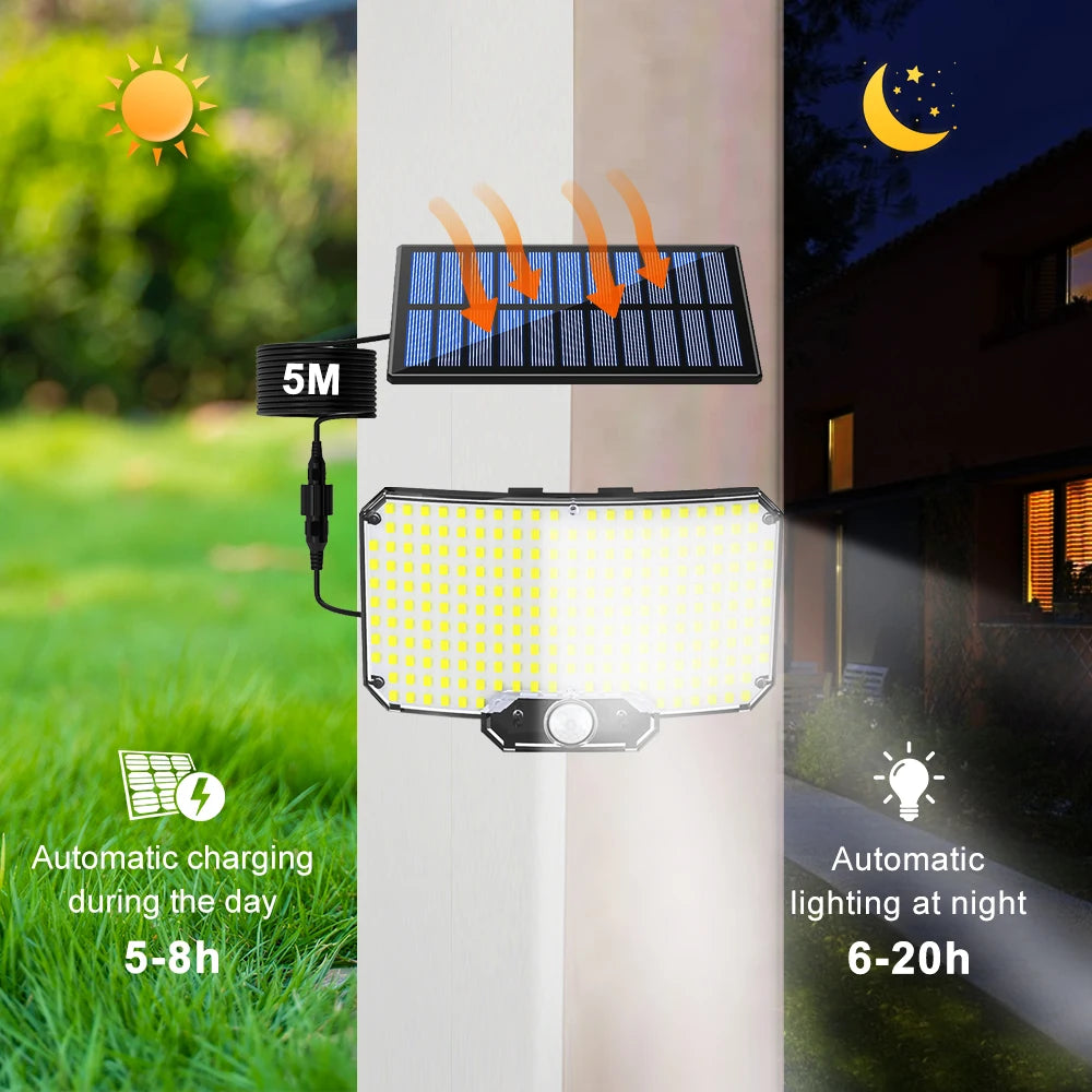 Solar Motion Sensor Security Light