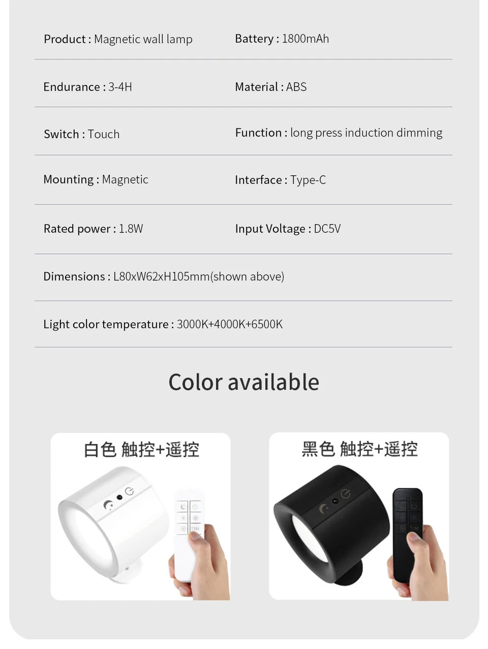 Mini Magnetic Dual Head Wall Light