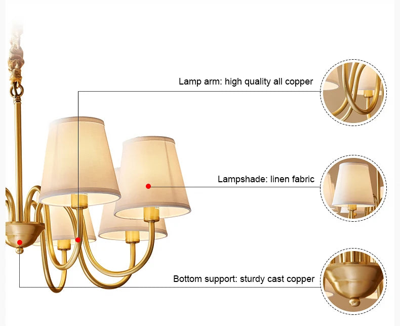 Copper and Fabric Retro Chandelier
