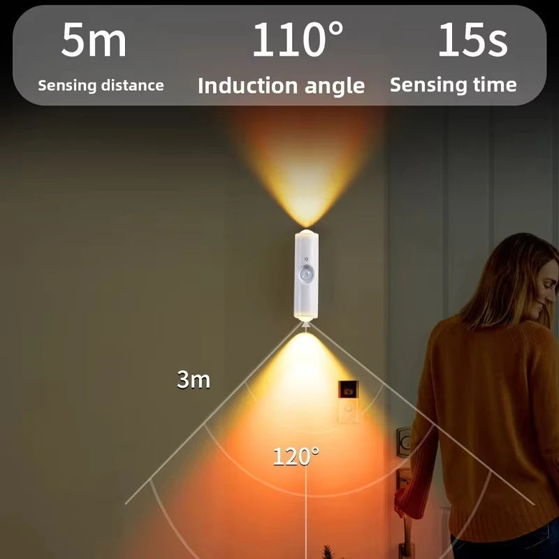 Smart RGB Double Head Wall Light