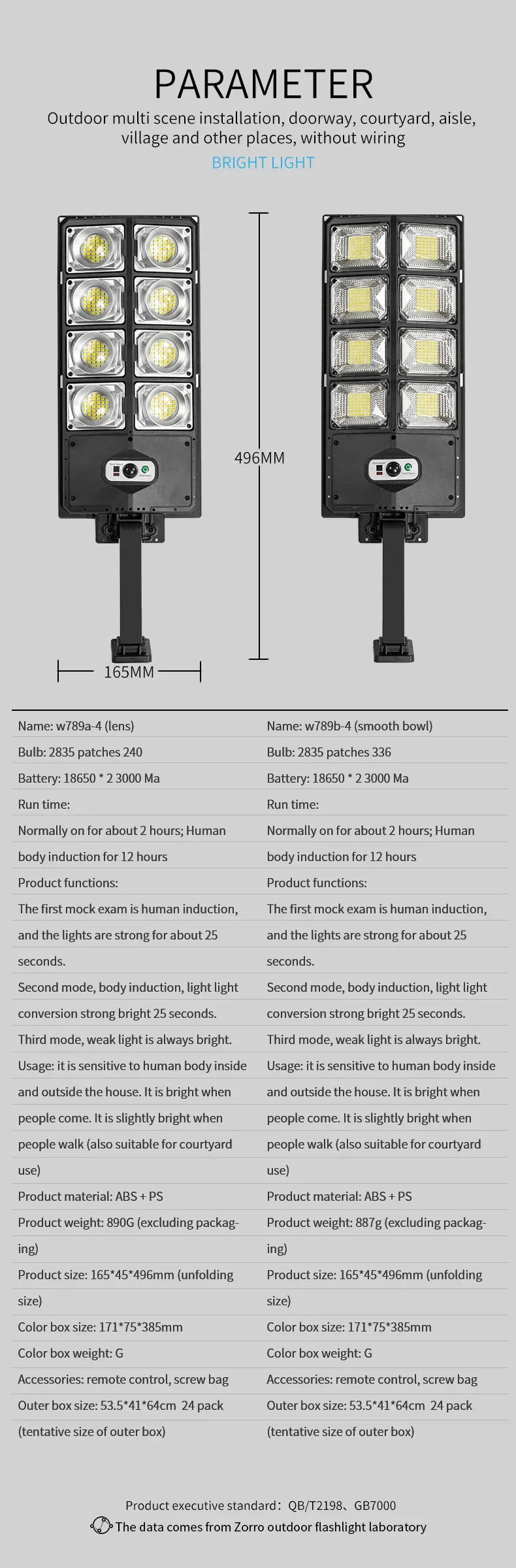 Solar Motion Garage and Yard Light
