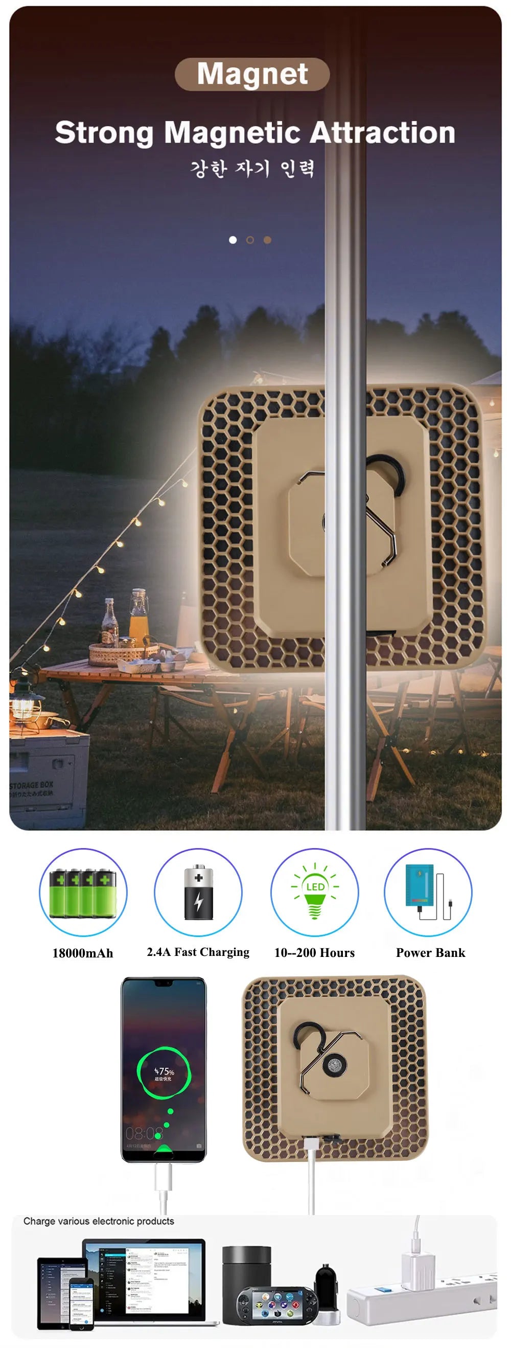 18000mAh 100W Rechargeable LED Camping Lantern Strong Light Magnetic