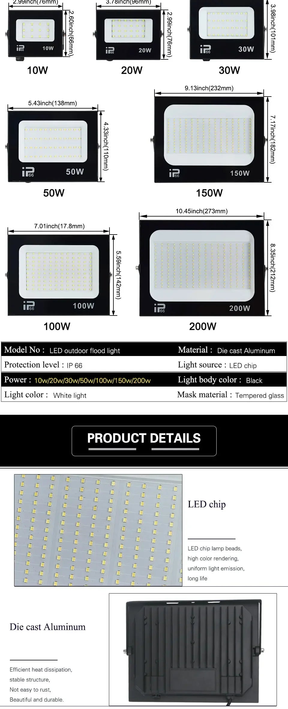 High Output LED Flood Light