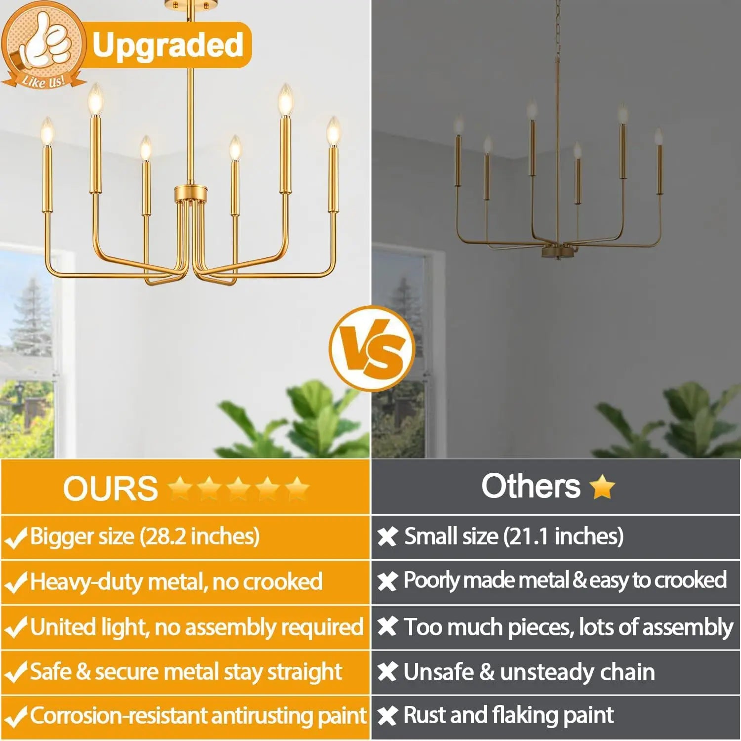Retro Loft Candle Chandeliers Light Simple Iron Chandelier Pendant