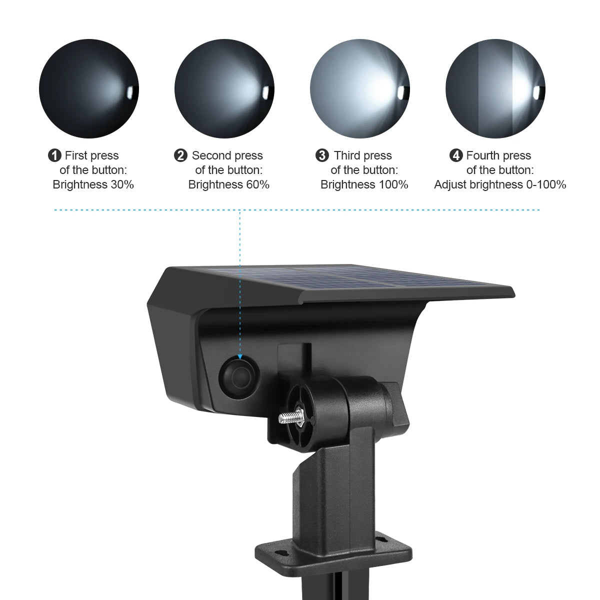 Solar LED Floodlight Spotlight