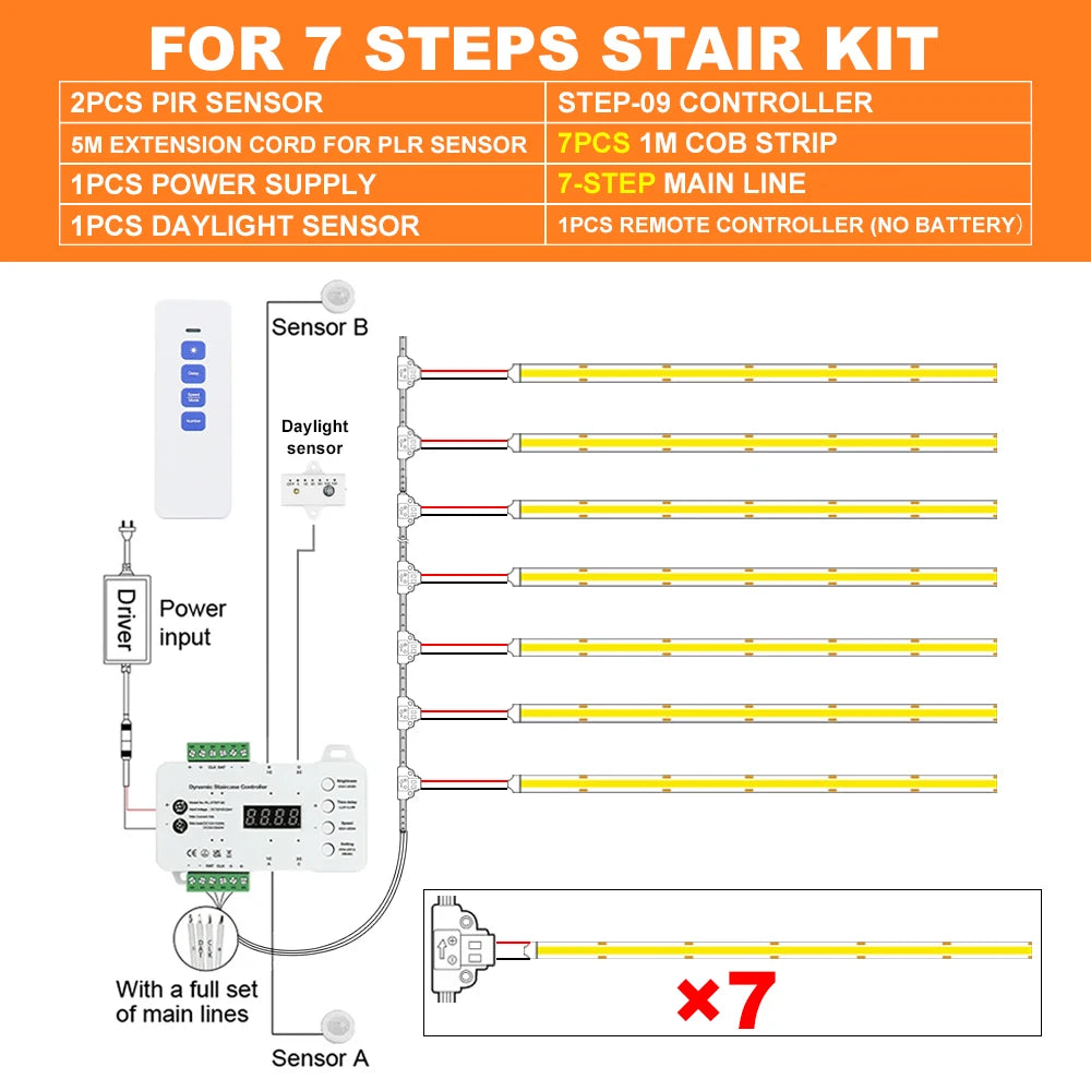 1-28 Steps Sensor LED Stair Light PIR Motion Sensor Stair Lighting COB