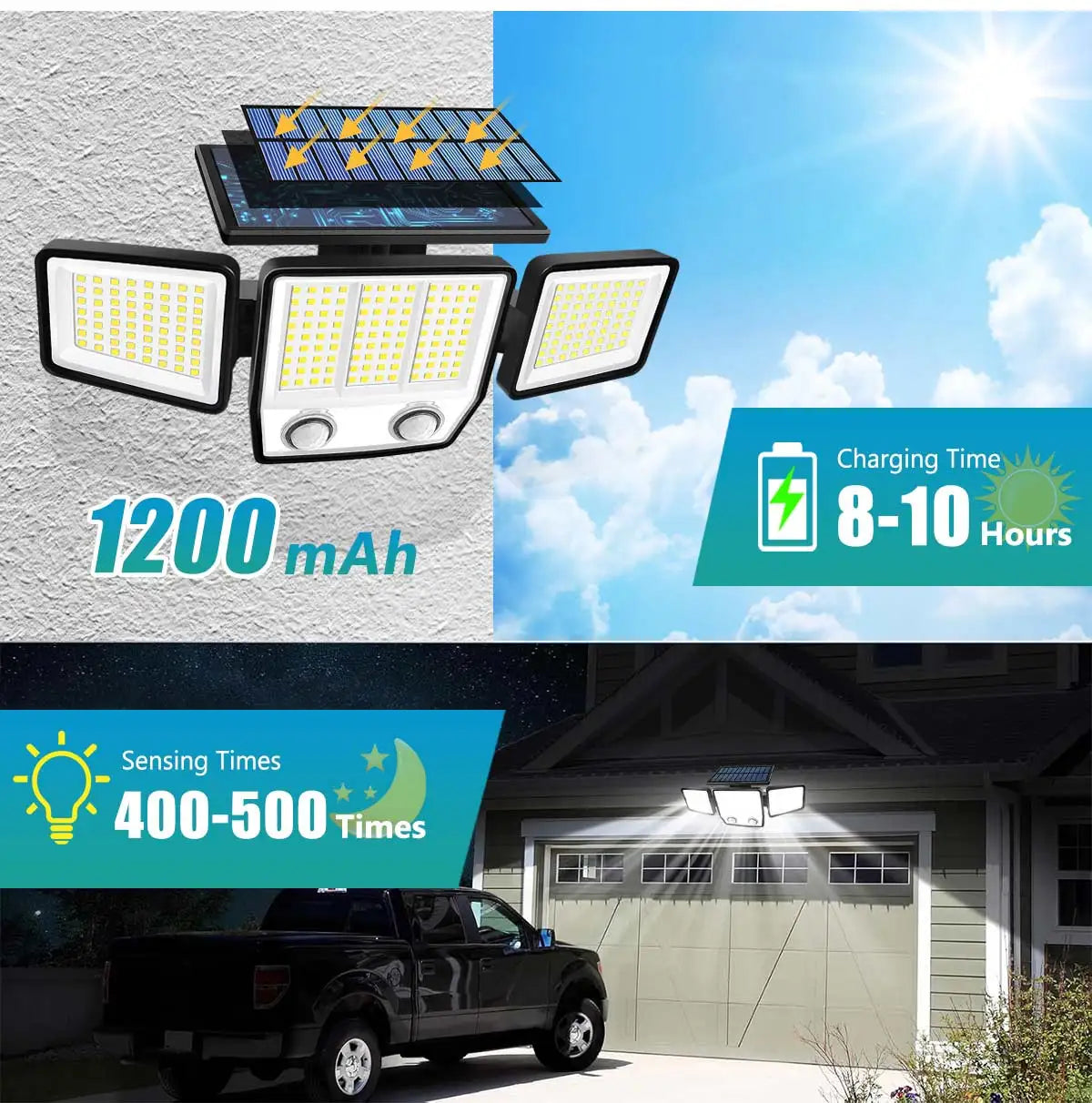 3-Head Adjustable Solar Motion Light