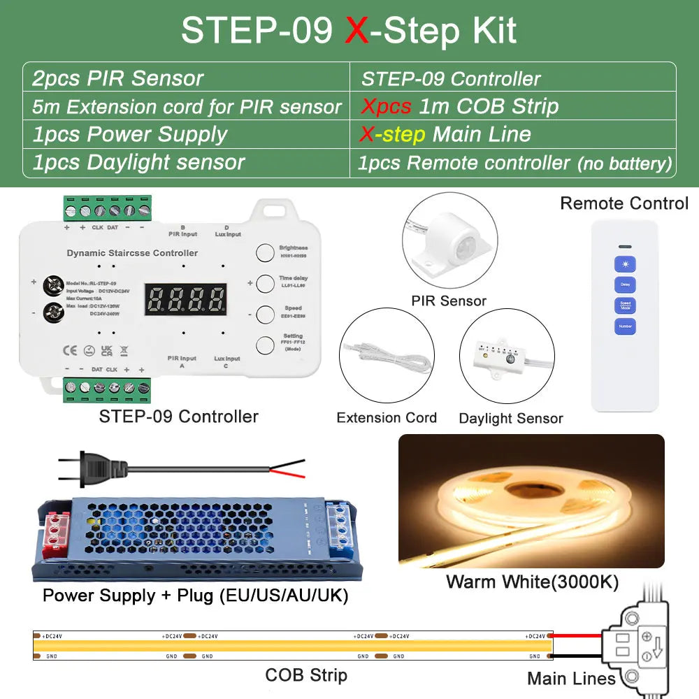COB LED Strip PIR Motion Sensor Stair Lights Kit Step by Step Control