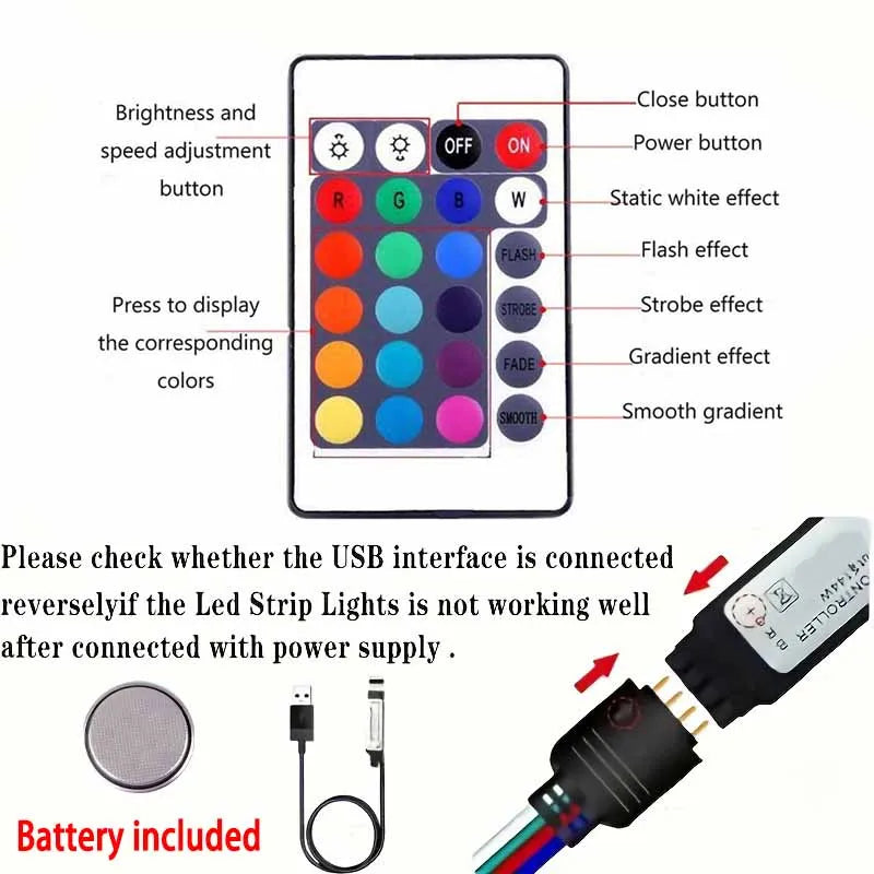 RGB 5050 LED Strip Light