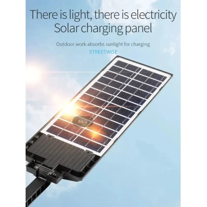 Super Bright Solar Wall Light