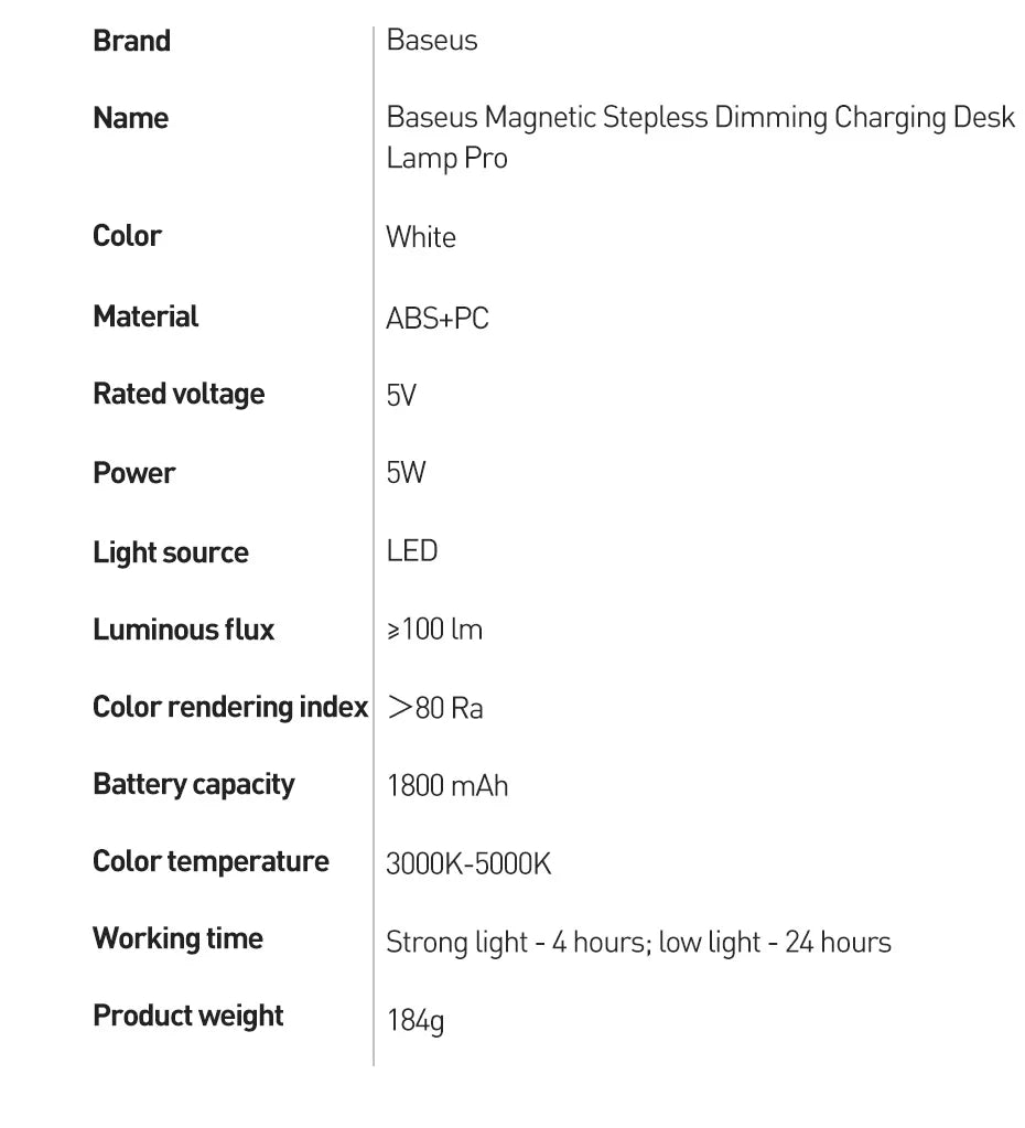 Baseus Magnetic Desk Light Bar