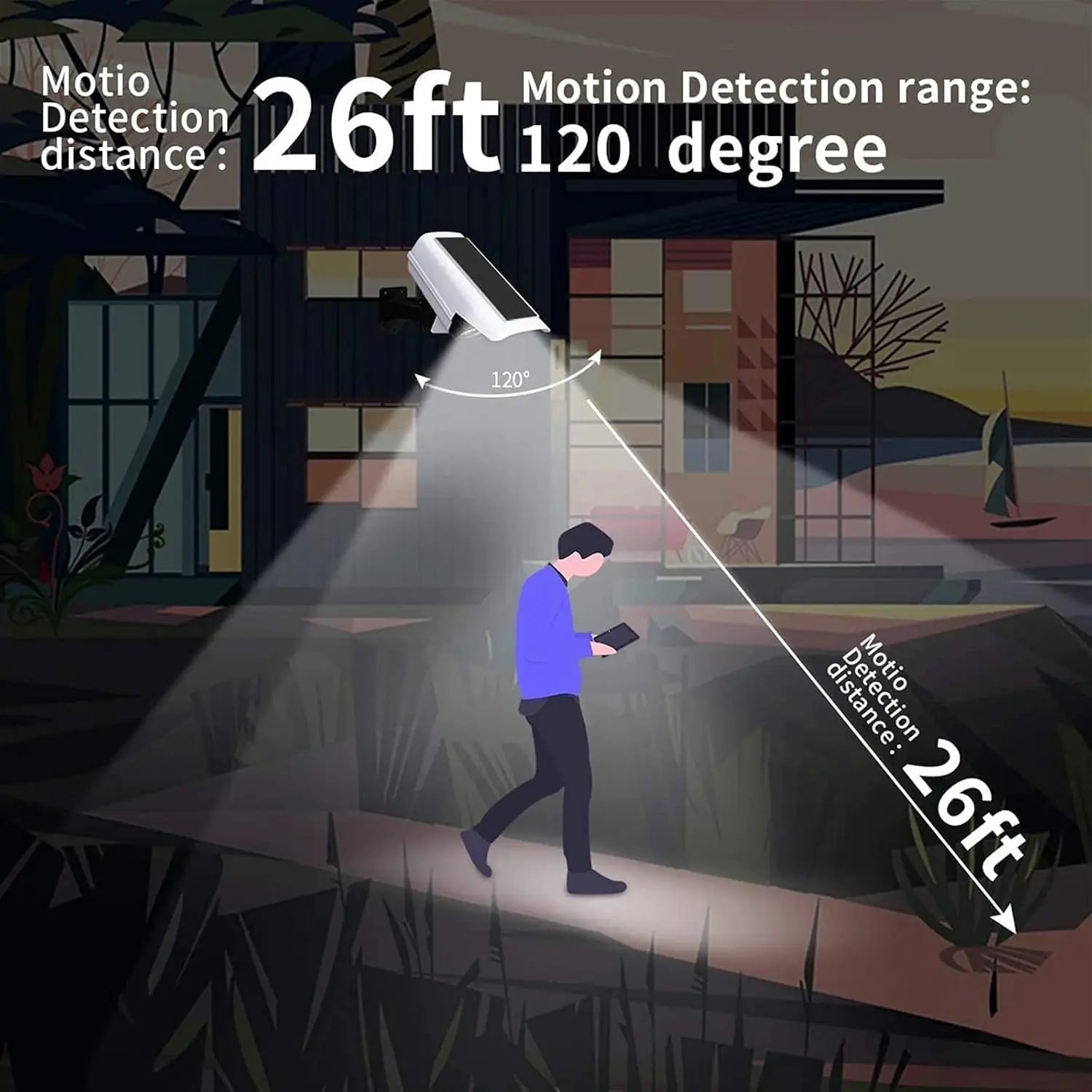 Solar Security Floodlight 2000 Lumens