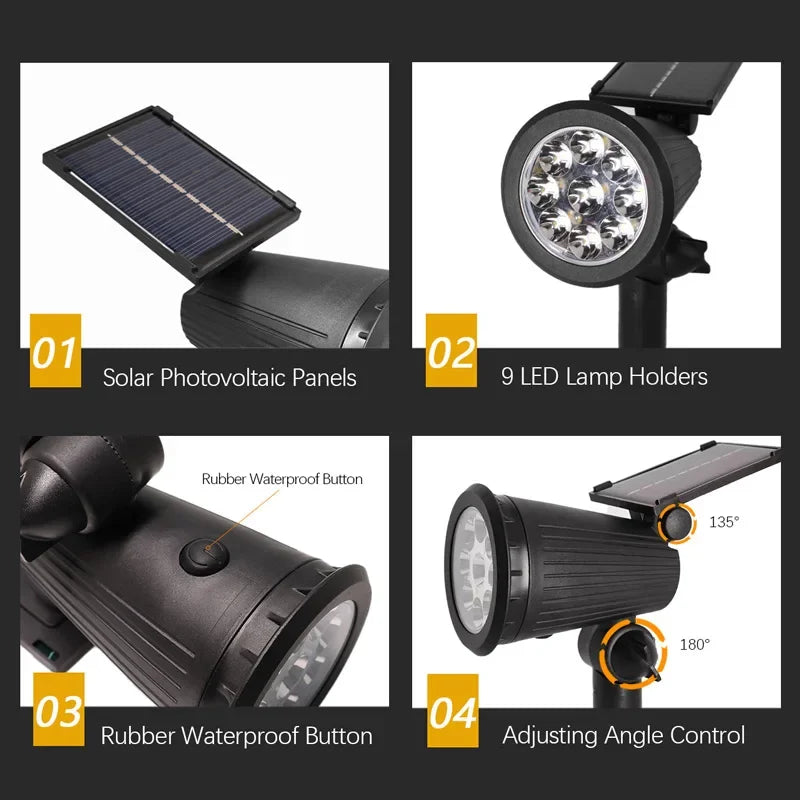 Solar Landscape Spotlight