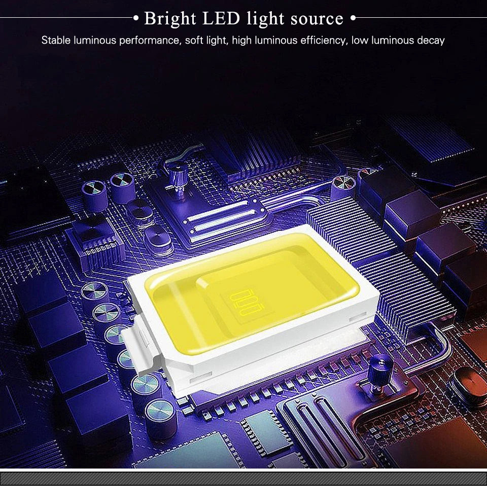 Waterproof LED Outdoor Floodlight