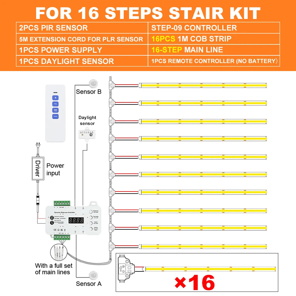 1-28 Steps Sensor LED Stair Light PIR Motion Sensor Stair Lighting COB