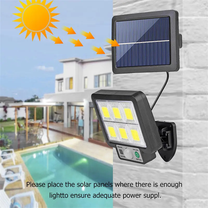 Solar Motion Sensor Wall Light With Remote