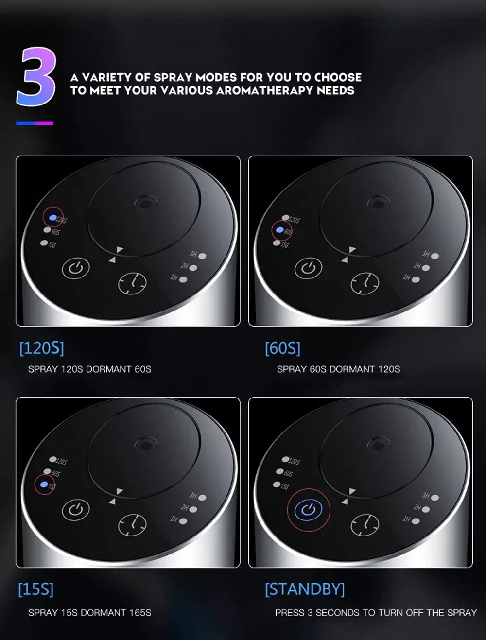 Car Aroma Diffuser Machine Portable Essential Oil Diffuser Rechargeable