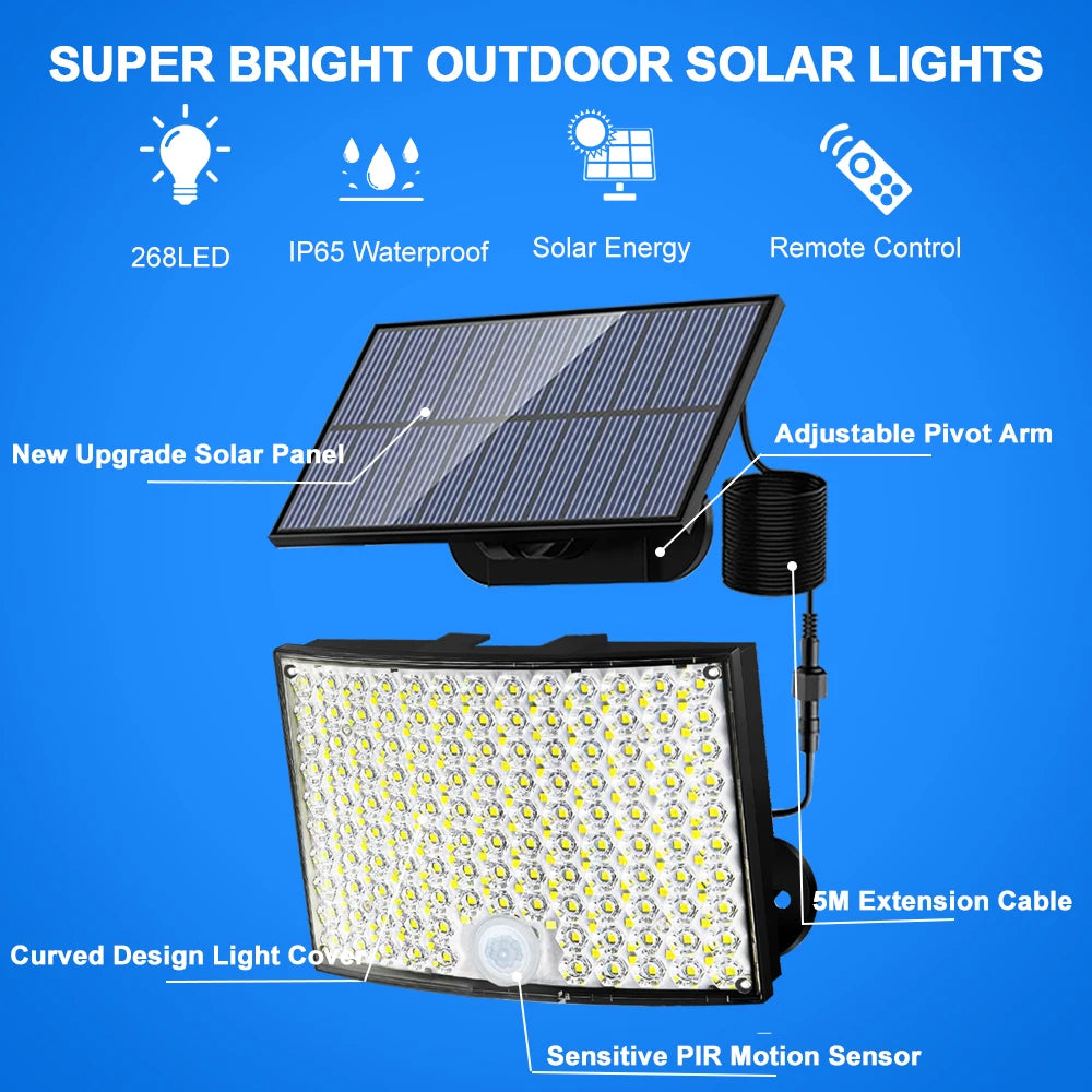 Solar Motion Sensor Flood Light