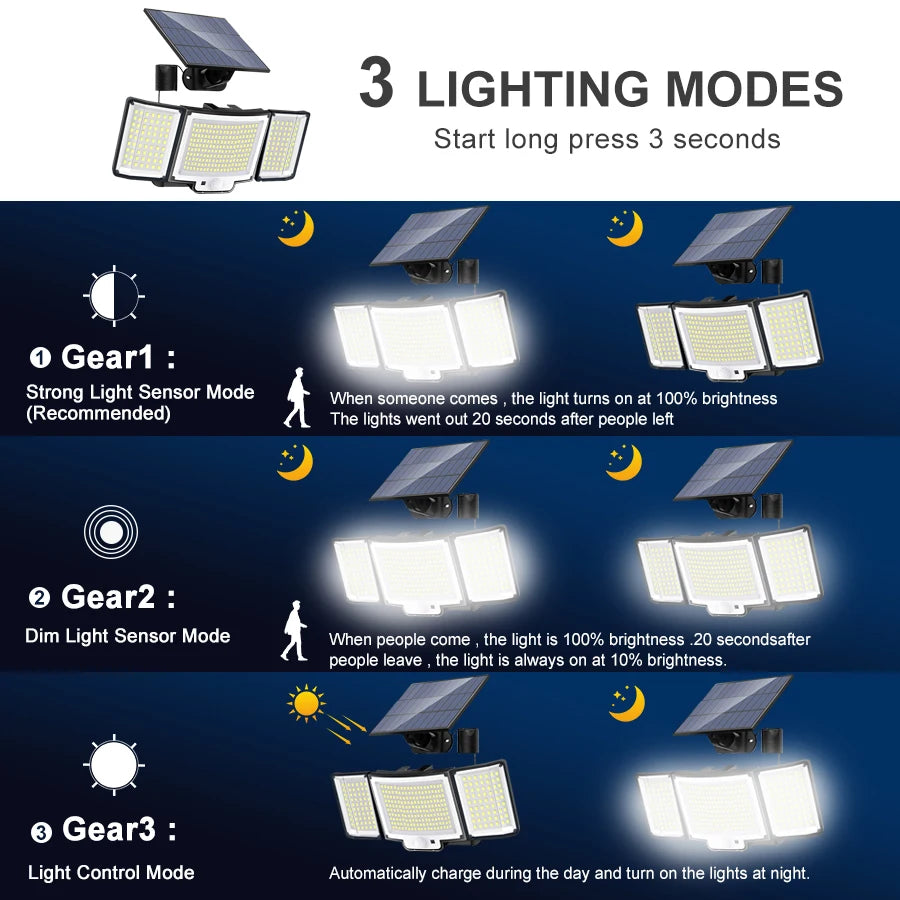 238 LED Solar Motion Sensor Light