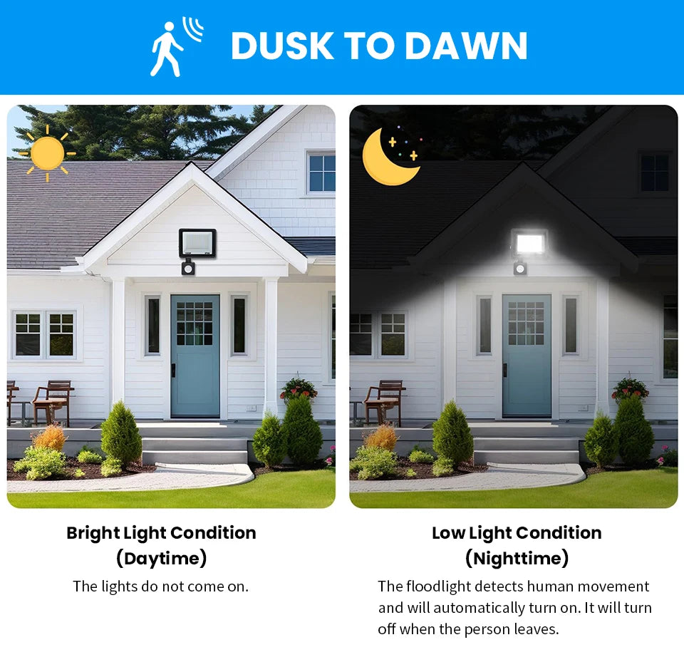 LED Motion Sensor Floodlight for Outdoor Use