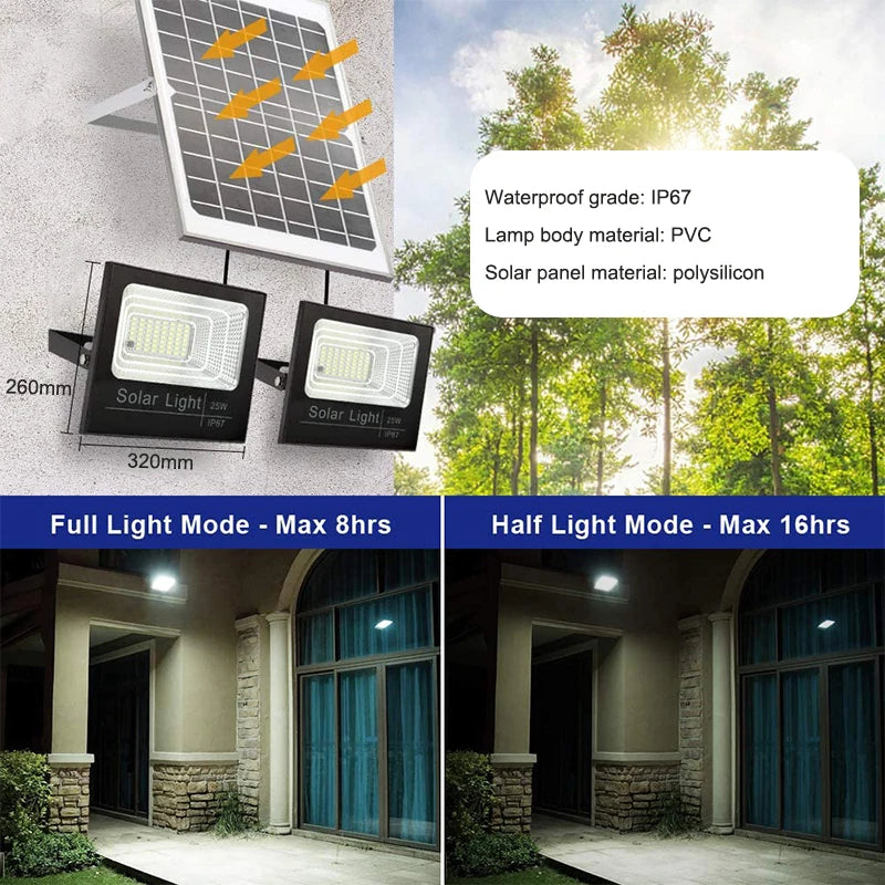 400W Solar Two-Head Flood Light