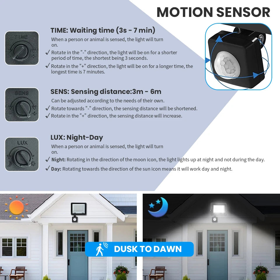LED Motion Sensor Floodlight for Outdoor Use