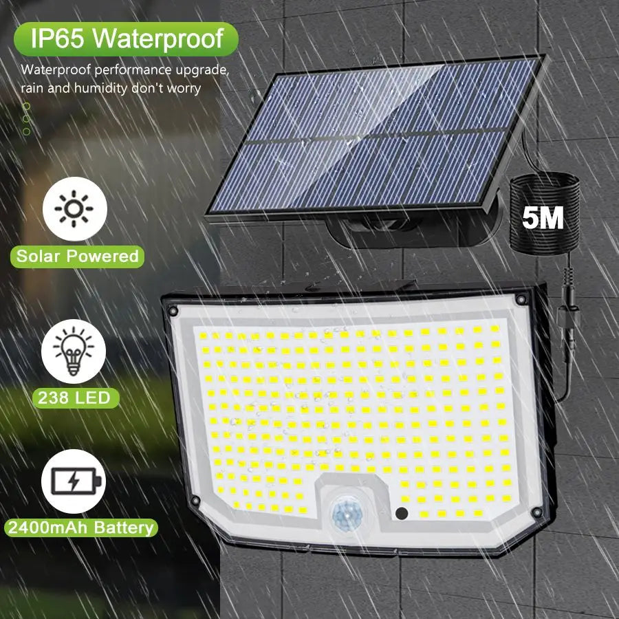Solar Motion Sensor Security Flood Light