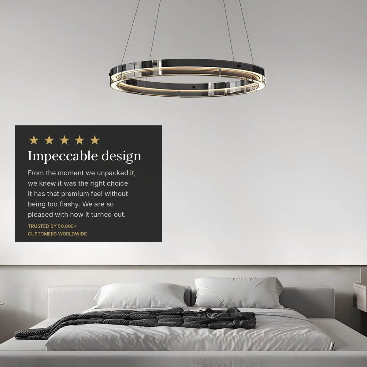 review_overlay_8944103325748