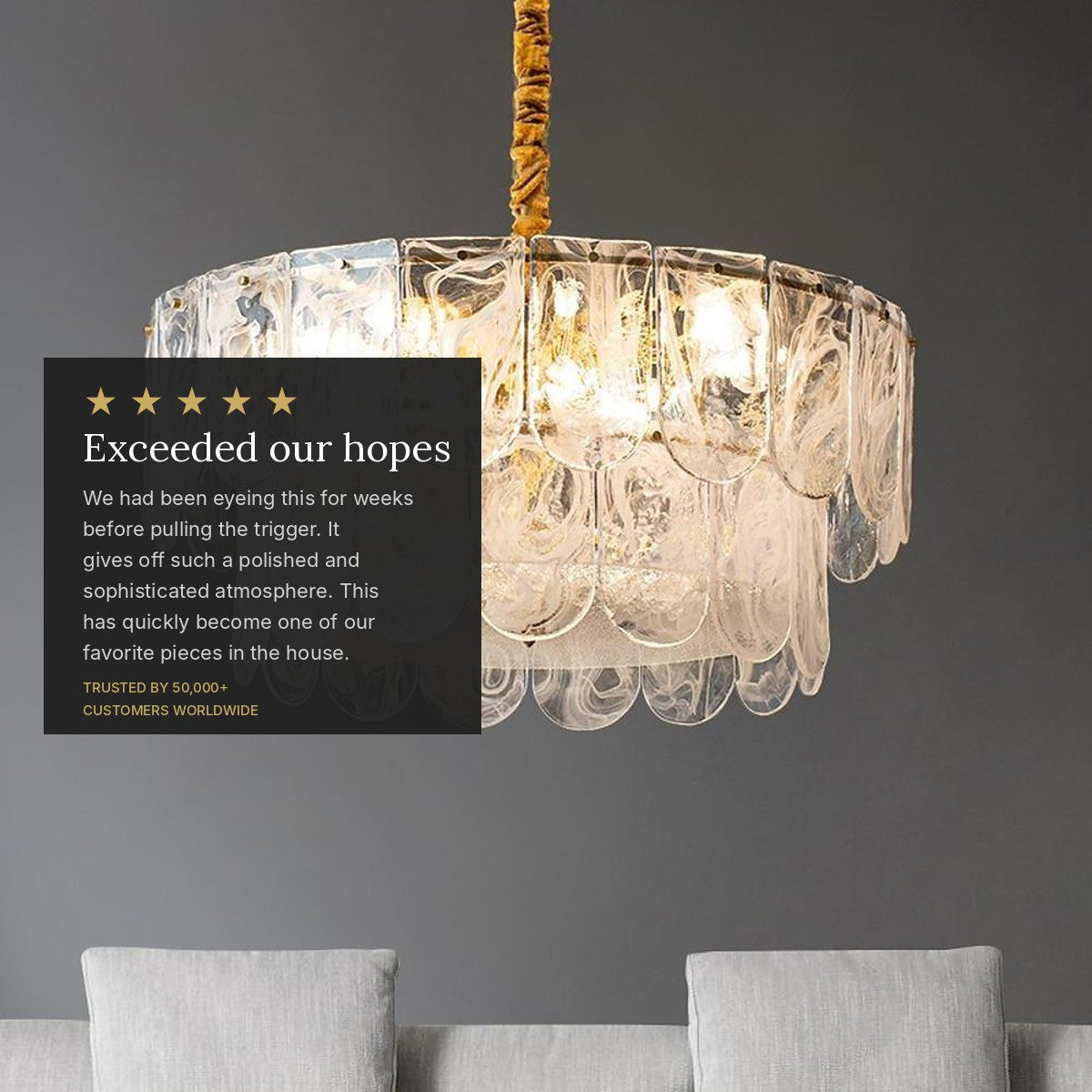 review_overlay_8945064640564