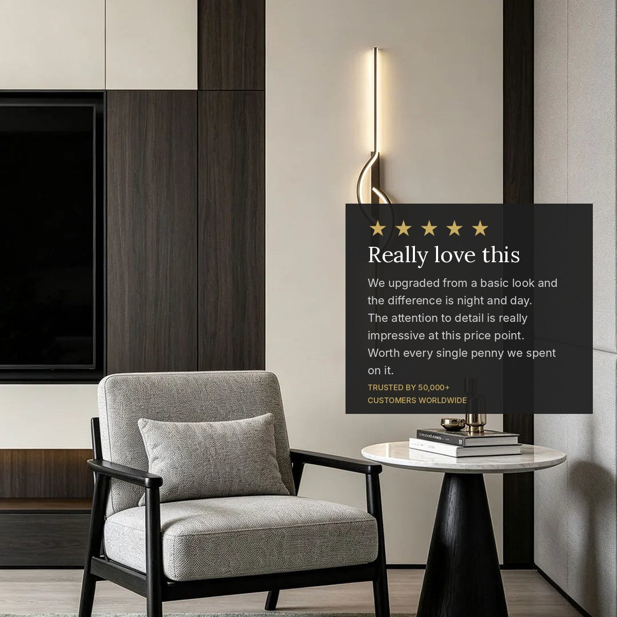 review_overlay_8945875779636