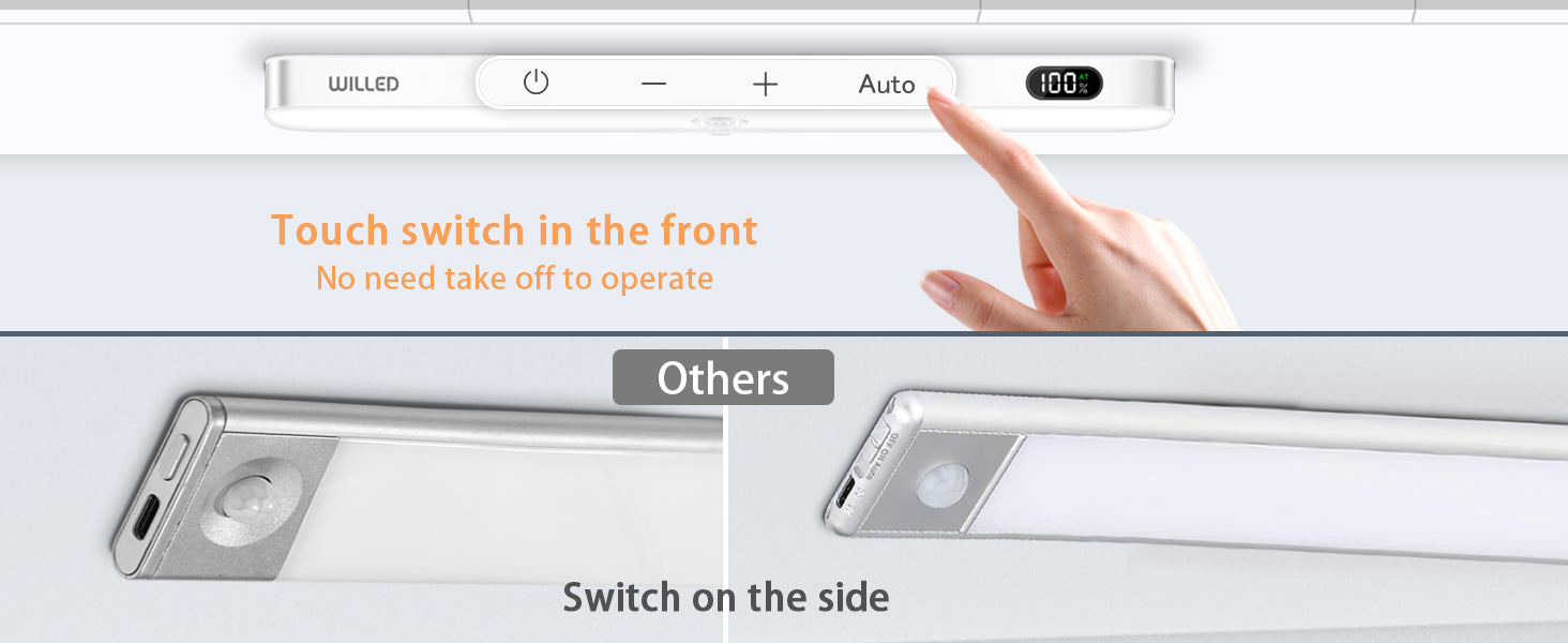 Motion Sensor Cabinet Light Bar