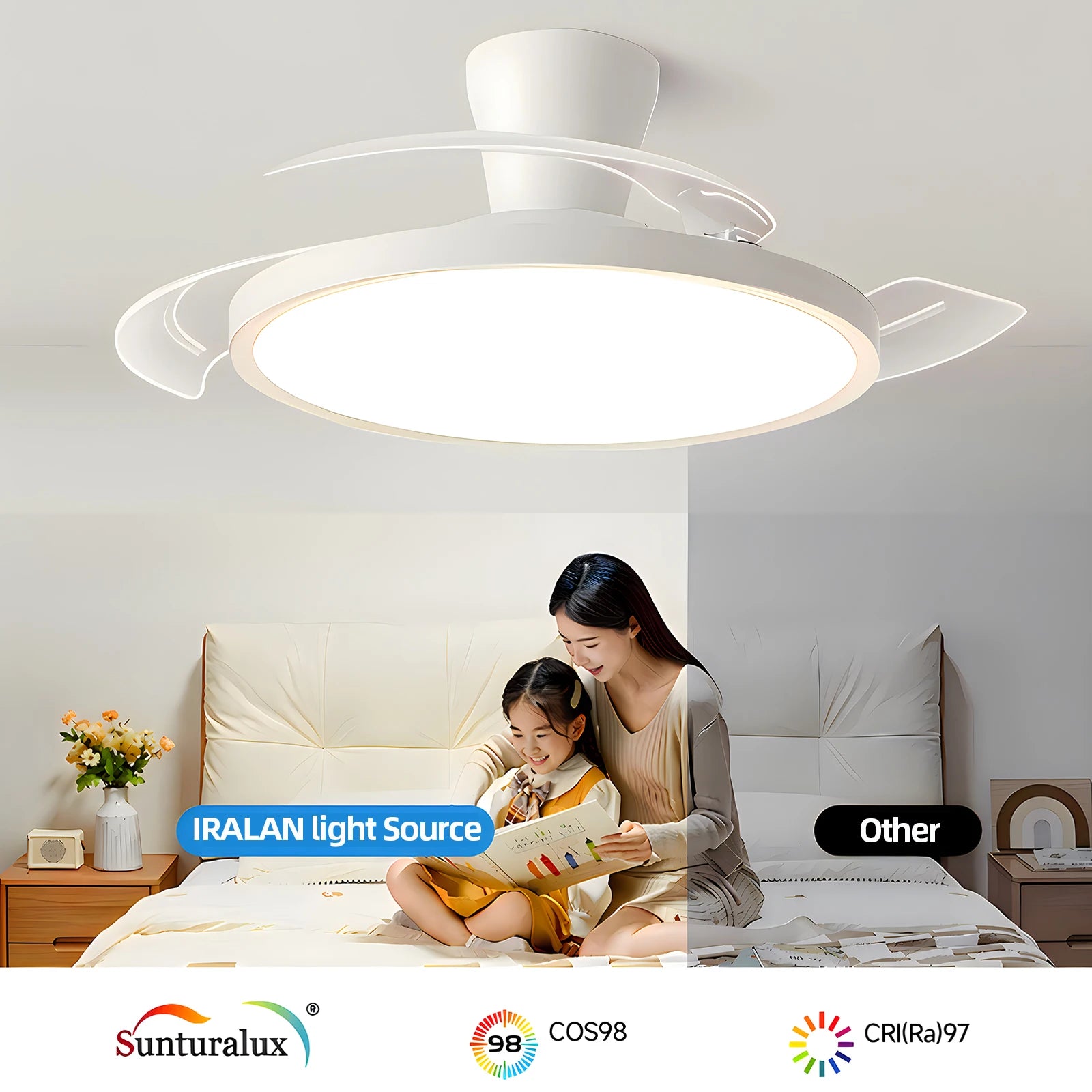 Retractable Blade Ceiling Fan Light