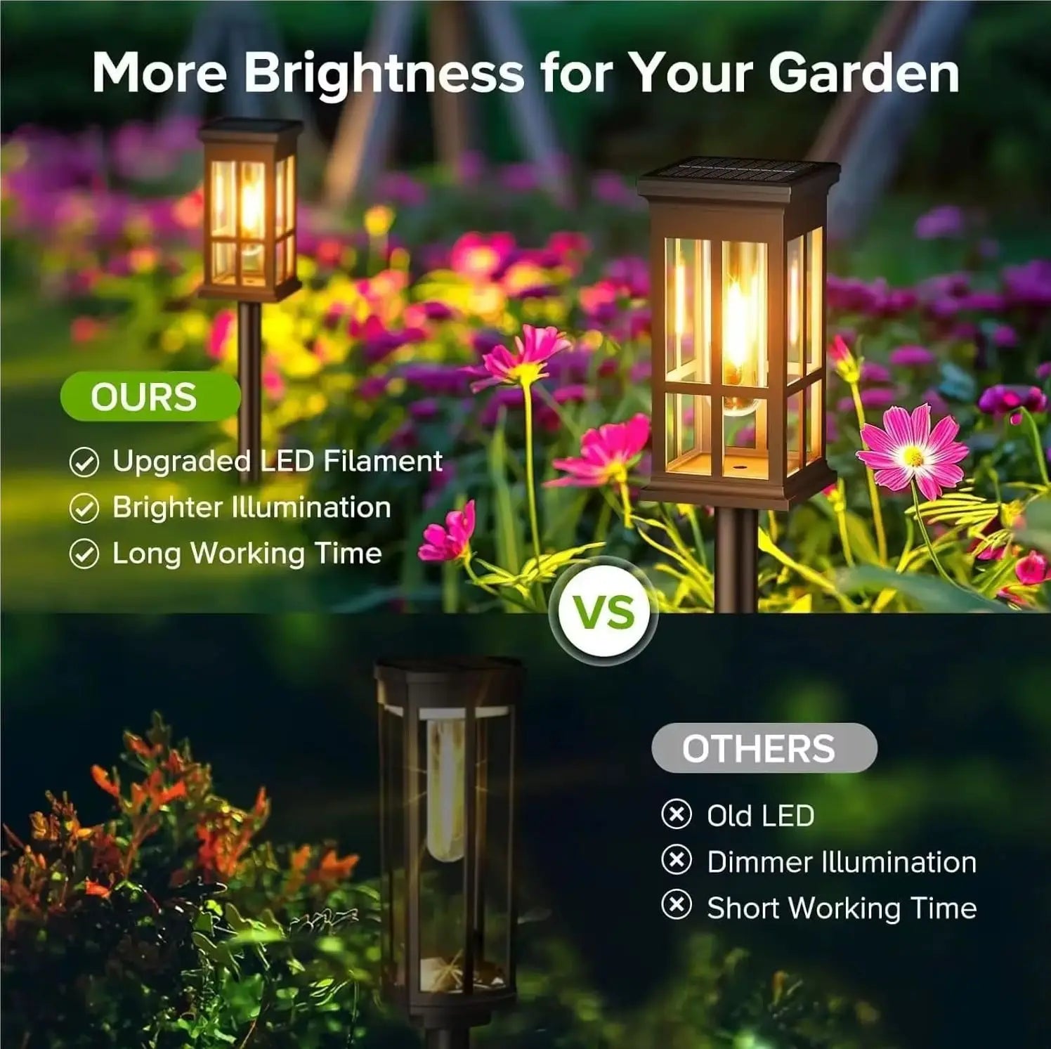 Solar Pathway Light Outdoor Solar Lamp Waterproof Landscape Lighting