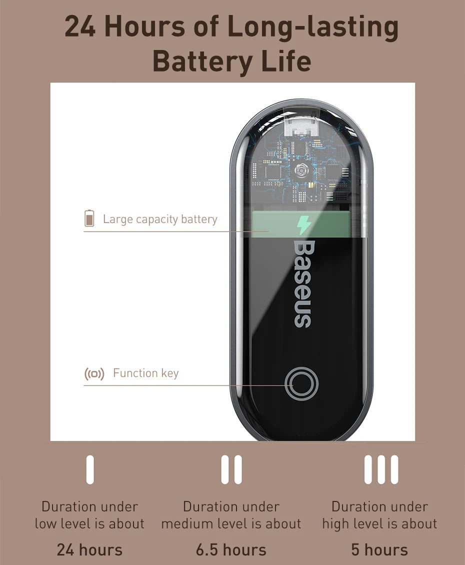 Baseus Cordless Reading Clip Lamp