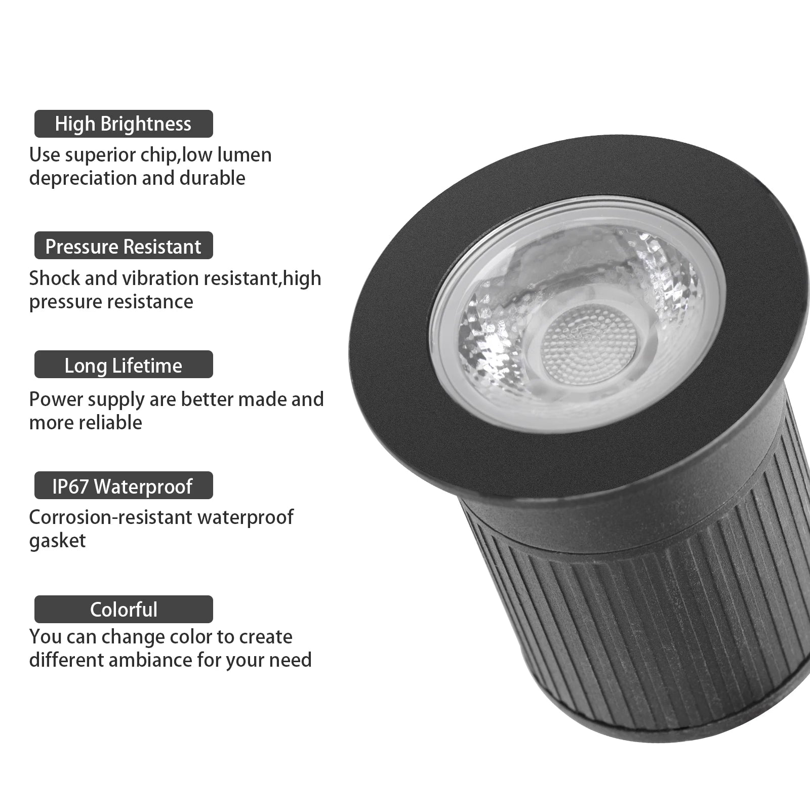 QACA LED Inground Lamps