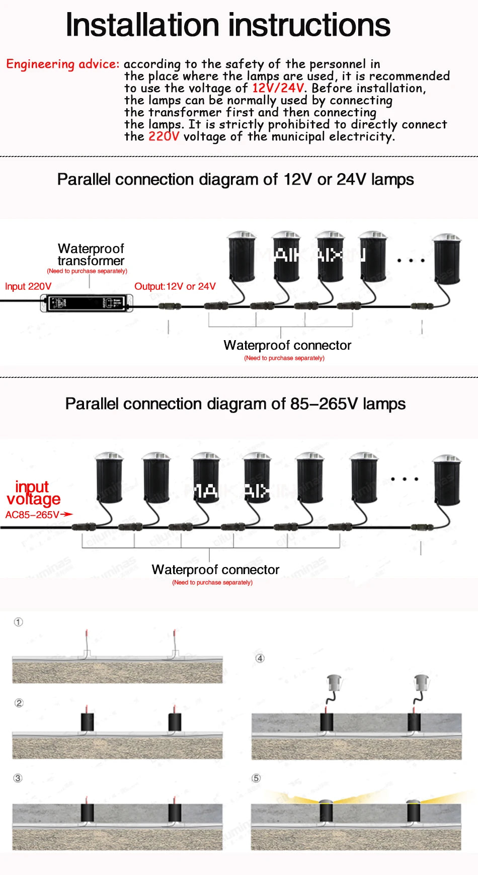 Directional Beam Inground Deck Light